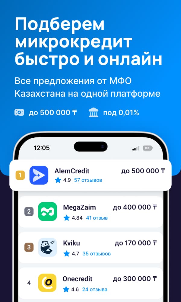 Микрозаймы онлайн в Казахстане — подобрать на Финтоп