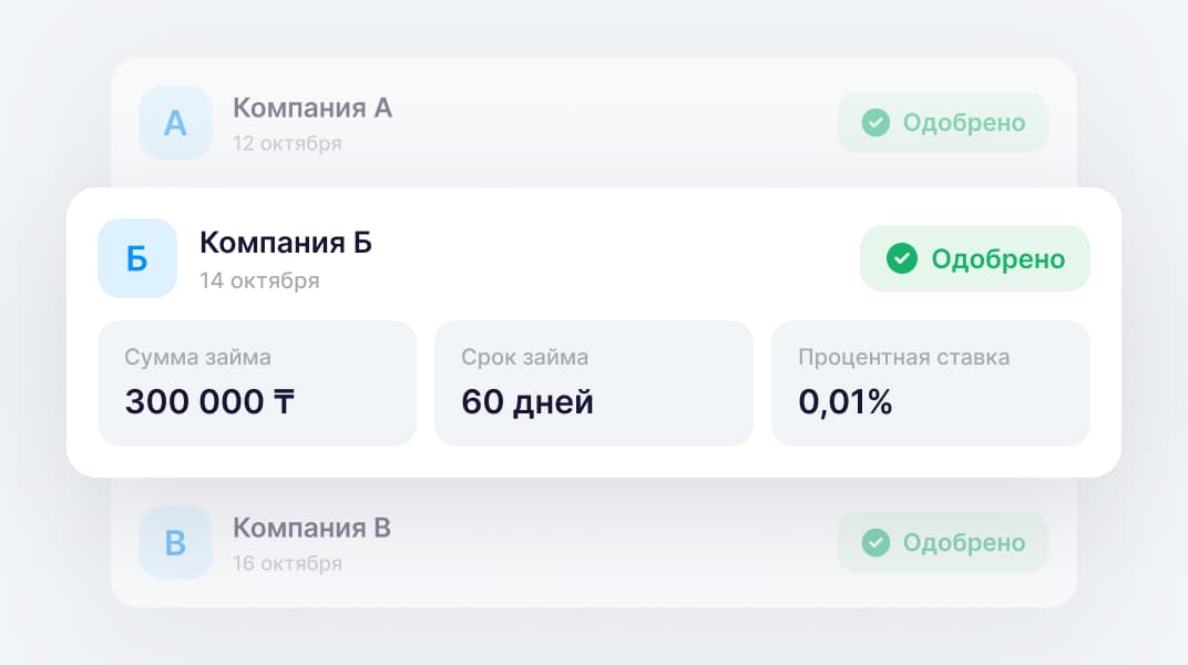 Список из нескольких МФО, рассматривающих заявку