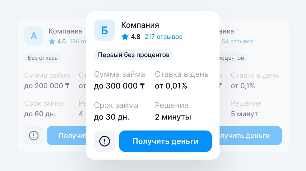 Карточка одобренного предложения с суммой и ставкой